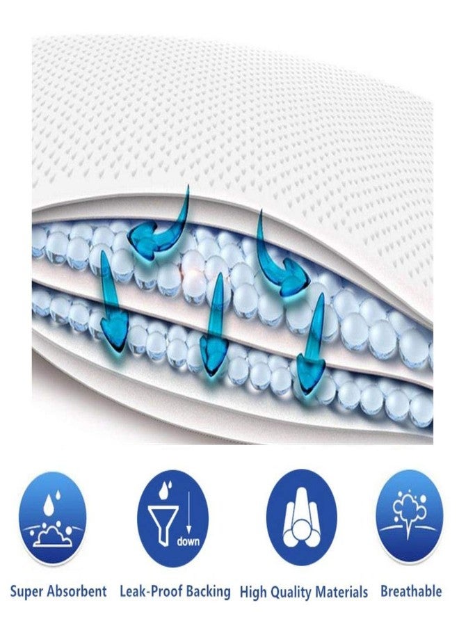 Pups&Pets Puppy Training Pee Pads Pet Training Pads for Dog and Puppy, Water Proof Dog Pee Pad (20 P, 60x90) - Image 5